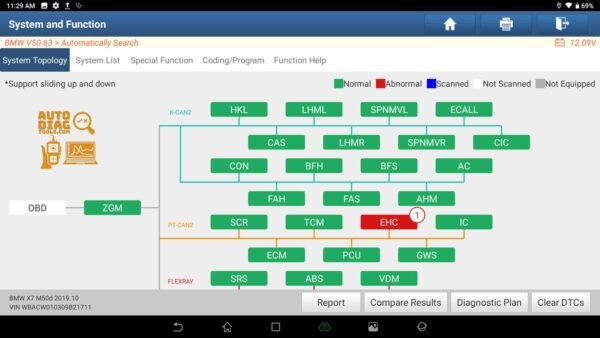 https://autodiagtools.com/product/thinkcar-thinkdi…tions-ecu-coding/