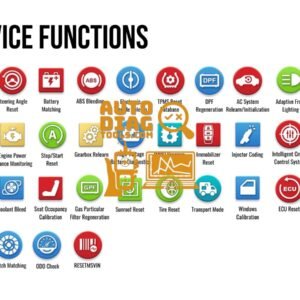 https://autodiagtools.com/product/thinkcar-thinkdi…tions-ecu-coding/