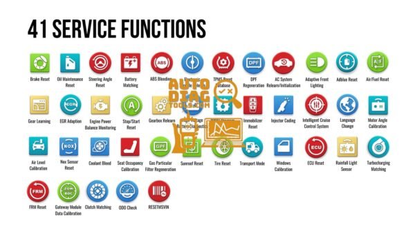 https://autodiagtools.com/product/thinkcar-thinkdi…tions-ecu-coding/